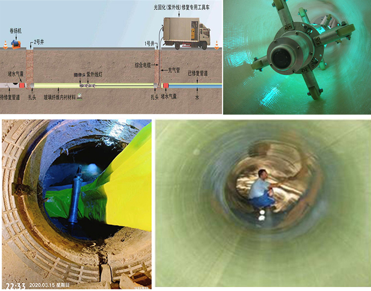 丹江口UV-CIPP内衬修复